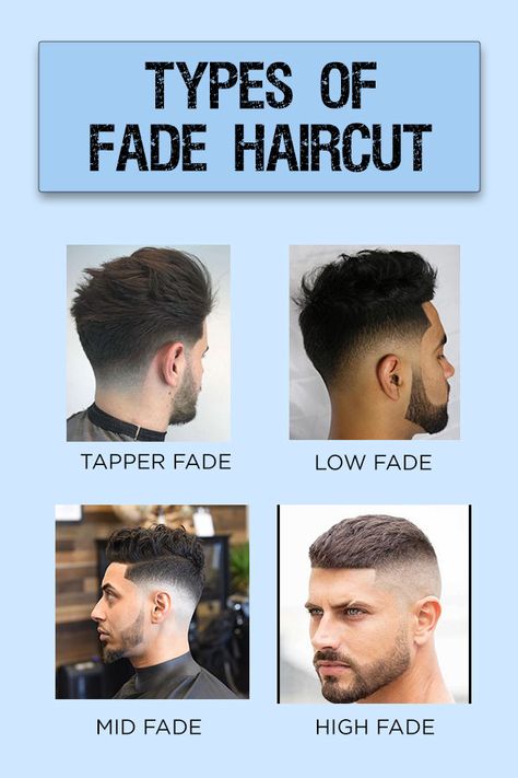 Difference Between Fade And Taper, Taper Fade Haircut Straight Hair Men, Mid Faded Hair, Mens Short Tapered Haircut, How To Do A Skin Fade Haircut, Medium Bald Fade Men, Drop Down Fade Haircut, Blended Fade Mens Haircut, Tamper Fade Haircut Men