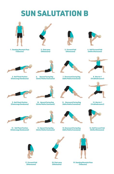 Start the day off right with these 5, 10, and 15 minute morning yoga routines. Standing Morning Yoga, Somatic Exercise, 15 Minute Morning Yoga, Somatic Yoga, Easy Morning Yoga, Yoga Education, At Home Yoga, Yoga Flow Sequence, Yoga Routines