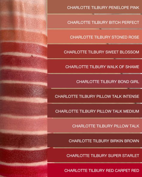 Charlotte Tilbury Lipstick Shades, Charlotte Tilbury Swatches, Charlotte Tilbury Lipstick Swatches, Charlotte Tilbury Pillow Talk Medium, Charlotte Tilbury Lipstick Swatch, Lip Liner Drugstore, Olive Skin Lipstick, Pillow Talk Medium, Best Lipstick Brand