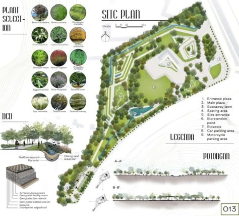 Site Development Plan Landscapes, Plan Rendering Architecture Photoshop, Plan Rendering Architecture, Site Development Plan Architecture, Architectural Site Plan, Landscape Design Competition, Architecture Photoshop, Site Plan Rendering, Landscape Architecture Presentation