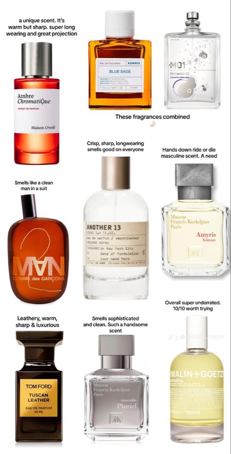 Men's perfume Mens Niche Fragrances, Scent Recommendations, Fragrances Perfume Men, Unique Perfume, Perfume Men, Minimalist Packaging, Body Routine, Best Perfume For Men, Best Fragrance For Men