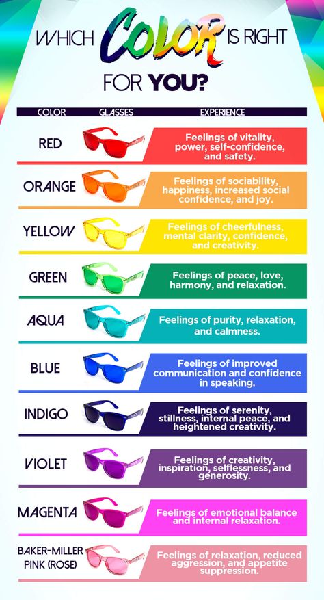 Wholesale Color Therapy Mood Glasses | USA Based | Global Shipping Colour Psychology, Color Healing, Art Therapist, Color Personality, Colors And Emotions, Color Meanings, Red Orange Yellow, Color Psychology, Psychology Facts