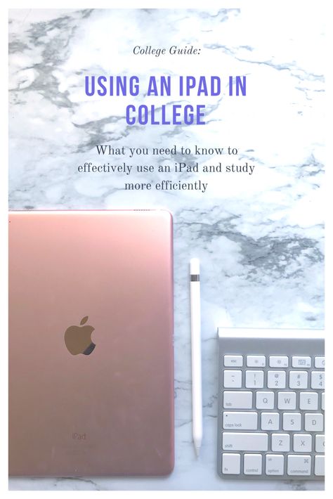 Ipad Apps For Nursing Students, Ipad Apps Must Have College, How To Use Ipad For College, Ipad Notes College Notability, Best Ipad Apps For College, Ipad For College Student, Best Ipad For College, Ipad Nursing School, What To Use Ipad For