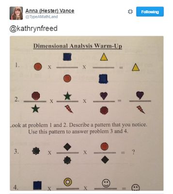 Restructuring Algebra: Unit Conversions Piece Dimensional Analysis, Equivalent Expressions, Chemistry Worksheets, Unit Conversion, Maths Activities Middle School, Math Stem, Teaching Chemistry, Chemistry Lessons, Solving Equations