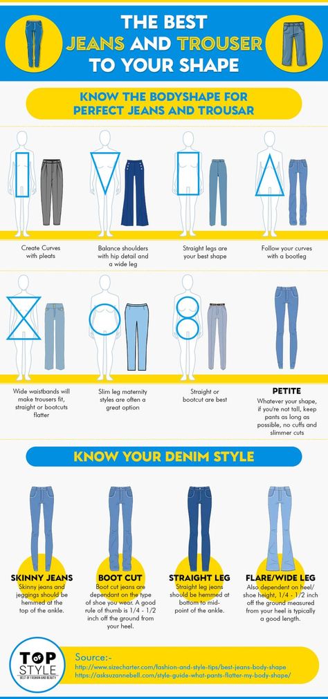 Body Shape Chart, Rectangle Body Shape Fashion, Rectangle Body Shape Outfits, Triangle Body Shape Outfits, Body Shapes Women, Inverted Triangle Body Shape, Rectangle Body Shape, Triangle Body Shape, Hourglass Body Shape