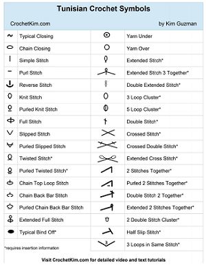 Crochet Symbols and Charts: An In-Depth Guide (With Cheatsheets) - CrochetKim™ Shawl In A Ball, Crochet Stitch Tutorial, Crochet Tunisian, Tunisian Crochet Pattern, Crochet Pattern Instructions, Drop Stitch, Simple Stitch, Tunisian Crochet Patterns, Tunisian Crochet Stitches