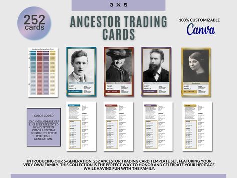 Genealogy Gifts, Trading Card Template, Trading Card, Card Templates, Canva Template, Family History, Family Tree, Genealogy, Trading Cards