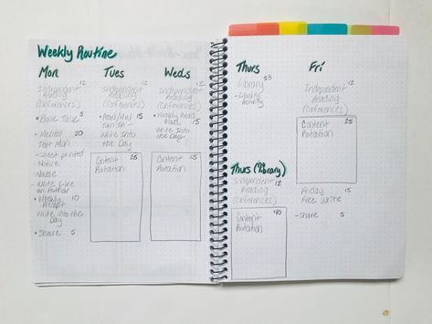 How to Setup a Teacher Bullet Journal and Planner End Of The Year Reflection, Parent Contact Log, Year Reflection, Parent Contact, Journal And Planner, Planner Writing, Morning Pages, Teacher Planning, Plan With Me