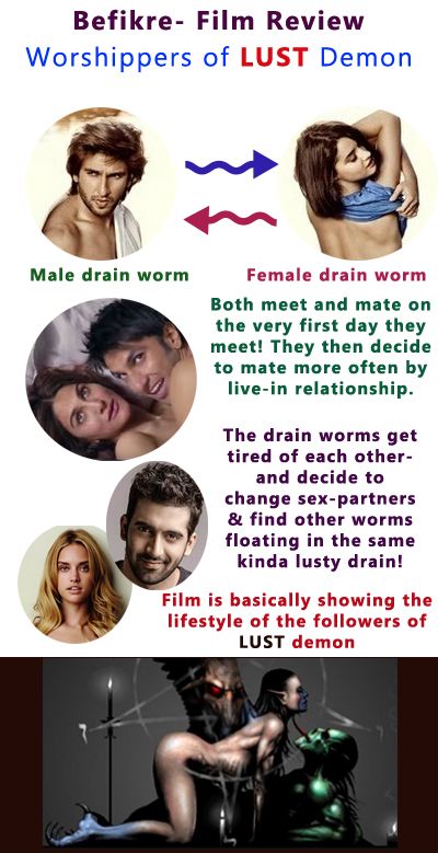 befikre film review Befikre Movie, Film Review, Movie Lover, Documentary Film, Briefs, Documentaries, Film, Health, Movie Posters