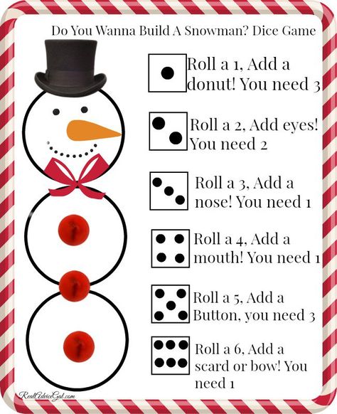 free printable build a snowman game Dice Drawing Games, Roll A Dice Drawing Games, Snowman On A Stick, Dice Drawing, Snowman Donuts, Snowman Games, Roll A Dice, Classroom Party Games, School Christmas Party