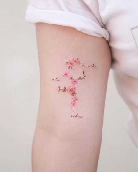 Serotonin Tattoo, Dragons Tattoo, Molecule Tattoo, Inspiration Tattoos, Delicate Tattoo, Cute Small Tattoos, Aesthetic Tattoo, S Tattoo, Mini Tattoos