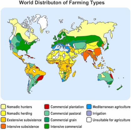 World Distribution of Farming Types Ap Human Geography, Human Geography, College Board, Homeschool Mom, Teacher Classroom, Geography, Middle School