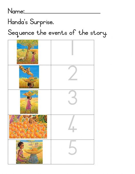 Handa Surprise Activities, Handas Surprise Activities, Handas Surprise Eyfs, Talk 4 Writing, Handas Surprise, Positive Classroom Environment, Sequencing Pictures, Continuous Provision, Matching Worksheets