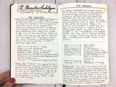 A page from my writing journal: Wheel of Emotion |pageflutter.com Nanowrimo Bullet Journal, Organization Journal, Screenplay Writing, Writing Journals, Work Journal, Writers Notebook, Aspiring Writer, Writing Motivation, Writing Notebook