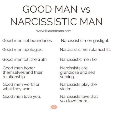 Narcissistic Man, Narcisstic Quotes, A Good Woman, Narcissistic Men, Good Woman, Narcissism Quotes, Narcissism Relationships, Good Men, Narcissistic Personality