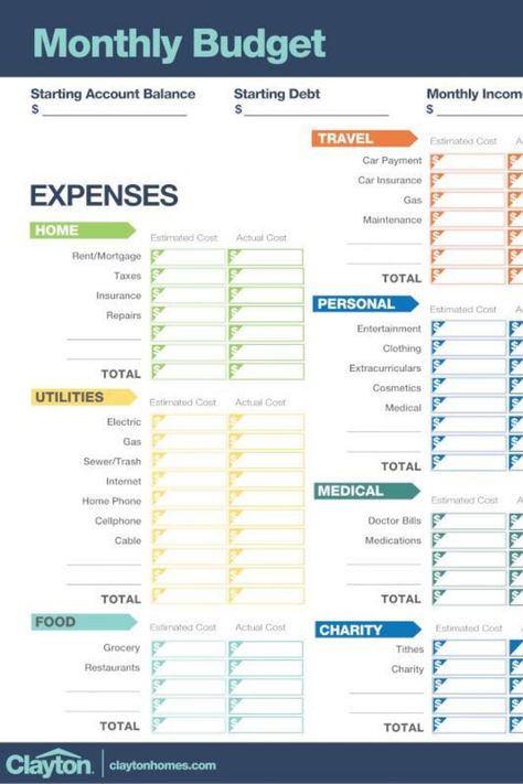 Homemaker Tips, New Manufactured Homes, Monthly Budget Sheet, Budget Sheet, First Time Home Buyer, Budget Sheets, Free Budget, Home Budget, Budgeting Worksheets