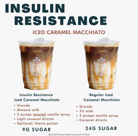 Coffee Orders, Bariatric Coffee Drinks, Nespresso Recipes, Sugar Free Starbucks Drinks, Caramel Macchiato Starbucks, Low Calorie Starbucks Drinks, Healthy Coffee Drinks, Low Carb Starbucks Drinks, Low Carb Starbucks