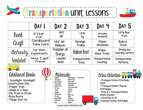 Looking for a transportation themed preschool lesson plan? Check out these free plans with a week's worth of tranportation themed crafts and activities! It's all done for you and free to print! Transportation Lesson Plans Preschool, Transportation Lesson Plan, Transportation Theme Preschool Literacy, Kindergarten Transportation Unit, Modes Of Transportation Preschool, Space Lesson Plans, Preschool Weekly Lesson Plans, Daycare Lesson Plans, Summer Lesson