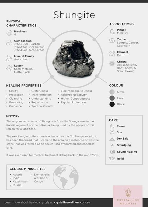 Crystalline Wellness, Crystal Healing Chart, Shungite Stones, Gem Names, Crystal Guide, Crystals Healing Properties, Spiritual Stuff, Spiritual Crystals, Witch Stuff