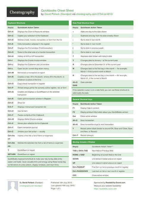 Quickbooks Cheat Sheet from Davidpol. Common Shortcut Keys for Data Entry Quickbooks Tutorial, Agile Project Management Templates, Landscaping Business Cards, Chart Of Accounts, Bookkeeping Business, Bookkeeping And Accounting, Shortcut Keys, Project Management Templates, Small Business Accounting