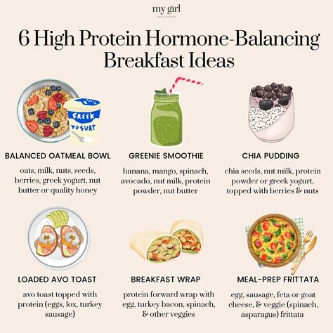 One of the keys to keeping your hormones well balanced throughout the day is to NEVER skip breakfast. Cortisol (your stress hormone) rises… | Instagram Recipes To Balance Hormones, Hormone Happy Breakfast, Cortisol Reduction Breakfast, Low Cortisol Breakfast, Hormone Balancing Oatmeal, Cycle Syncing Breakfast, Lower Cortisol Diet Meal Plan, Cortisol Breakfast, Hormone Balance Breakfast