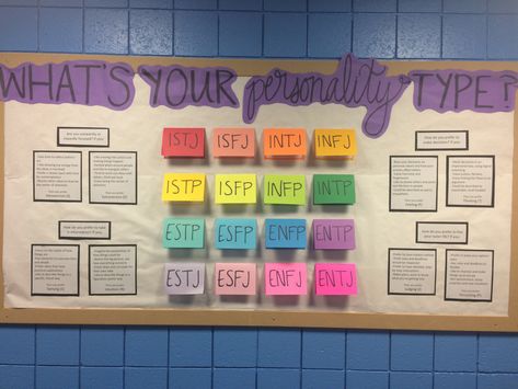 Bulletin board with white backing paper titled “what’s your personality type?” provides information about how to determine the four letters of your Myers Briggs personality type. Each colorful flap has a short blurb to describe the unique personalities. Ra Programming, Resident Assistant Door Decs, Res Life Door Decs, April Bulletin Boards, Res Life Bulletin Boards, Resident Assistant Bulletin Boards, February Bulletin Boards, Dorm Themes, Ra Themes