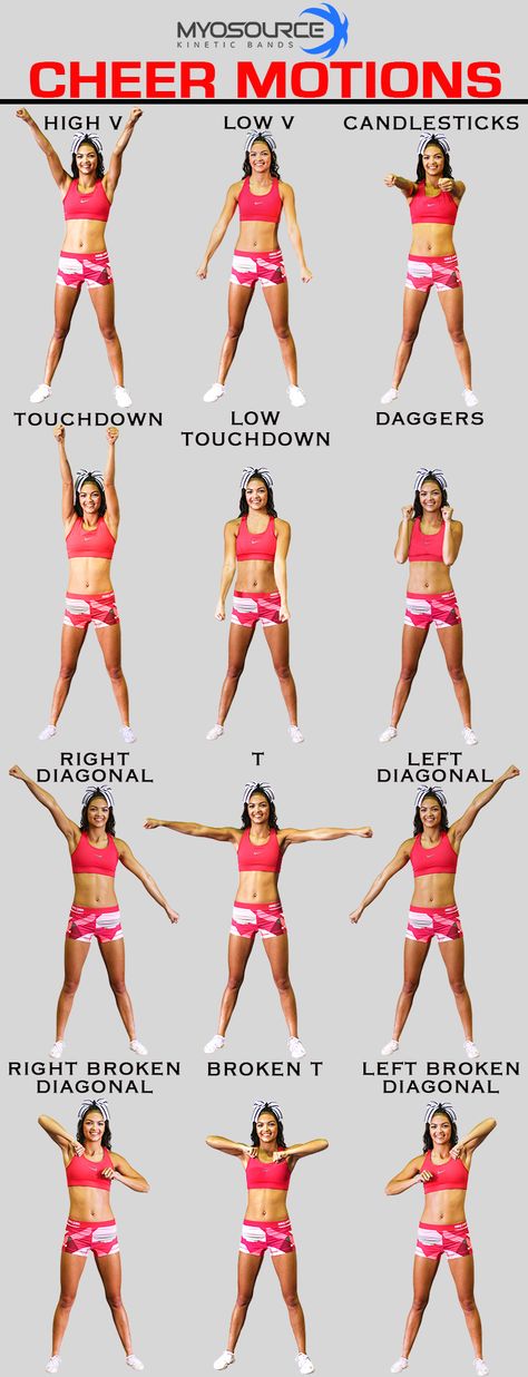 Cheer Motions, Cheerleading Motions, Cheer Flexibility, Cheerleading Tryouts, Cheer Stretches, Cheerleading Tips, Cheer Moves, Cheer Jumps, Cheerleading Workouts