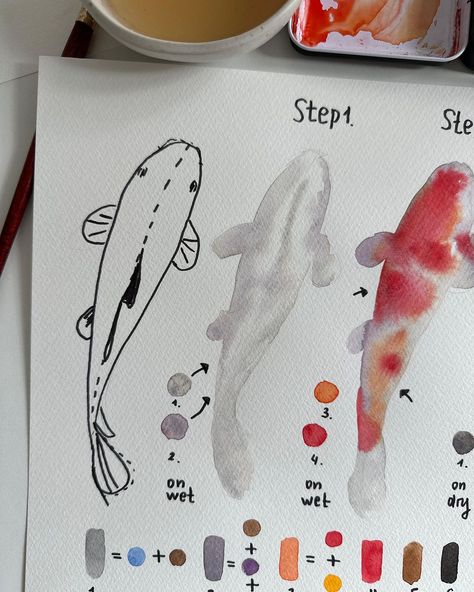 Koi Art Painting, Watercolour Water Painting, Easy Paintings With Watercolor, How To Paint Fish, Koi Fish Tutorial, Koi Watercolor Painting, Koi Fish Painting Easy, Watercolor Art Fish, Watercolor Fish Painting