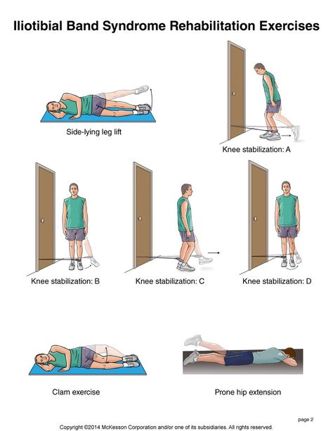 Iliotibial Band Stretches, Clam Exercise, Gym Routines, Iliotibial Band, Band Stretches, It Band Stretches, Rehabilitation Exercises, Physical Therapy Exercises, It Band