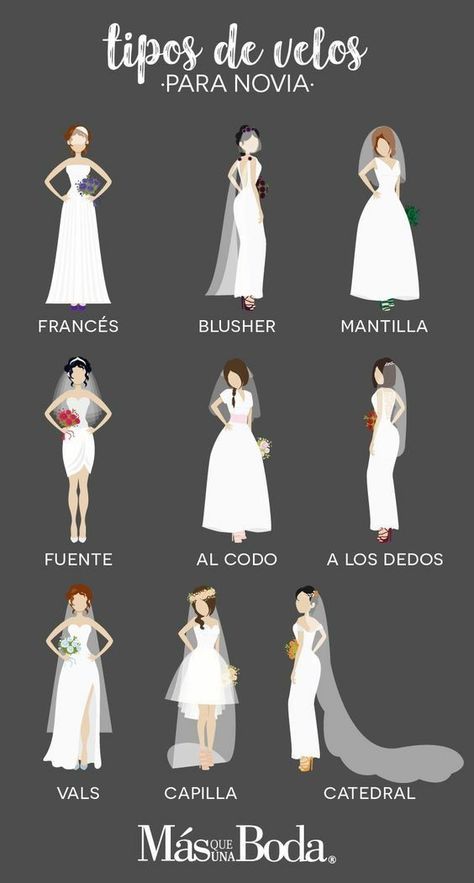 Wedding Accesories, Tail Dress, Cheap Bridesmaid, Fashion Vocabulary, Cheap Bridesmaid Dresses, Wedding Time, Wedding Veils, Bridal Veil, Gown Wedding Dress