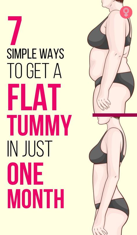 Loose Belly, Abdominal Fat, Flat Tummy, Lose 50 Pounds, Burn Belly Fat, Stubborn Belly Fat, Belly Fat Loss, Lose Belly, Lose Belly Fat