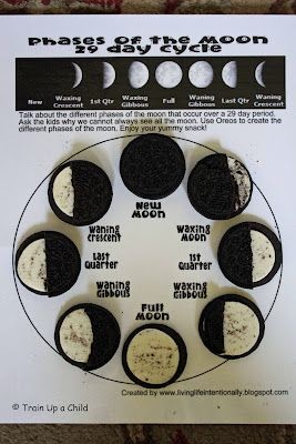 Hands On Science: Phases of the Moon Activities for Kids - Inspire Creativity, Reduce Chaos & Encourage Learning with Kids Moon Kindergarten, Mfw Kindergarten, Science Experience, Moon Activities, The Phases Of The Moon, 4th Grade Science, Space Activities, Kid Experiments, Fair Projects