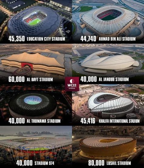 Qatar Buildings, Qatar World Cup Stadiums, Funky Architecture, Qatar Stadium, World Cup Stadiums, Education City, Stadium Design, Football Stadium, Football Stadiums