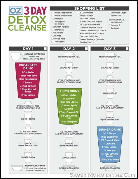 Dr Oz Detox Three Day Detox, 3 Day Detox Cleanse, 3 Day Cleanse, Salt Detox, Joe Cross, Detox Kur, 3 Day Detox, Cleanse Diet, Smoothie Detox