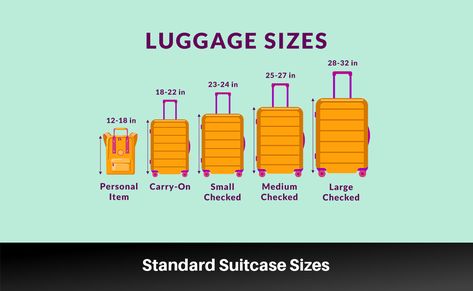 Luggage Size Guide, Holiday Packing Lists, Delsey Luggage, Fashion Quiz, Carryon Luggage, Travel Packing Checklist, Suitcase Sizes, Checked Baggage, Large Luggage