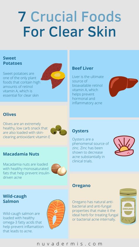 Foods For Clear Skin, Foods For Healthy Skin, Food Health Benefits, Beef Liver, Bad Food, Skin Care Recipes, Low Carb Snacks, Skin Healing, Vitamins And Minerals