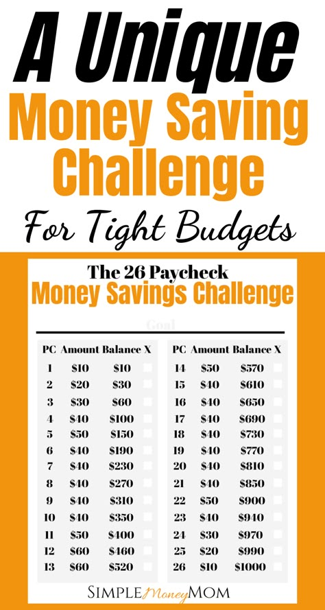 Small Savings Challenge Biweekly, Monthly Savings Plan Printables, Savings Challenge Monthly Free Printable, Every Other Week Savings Plan, Saving Challenge Weekly Pay, $20 Money Saving Challenge, Free Printable Savings Challenge, 6 Month Budget Saving Money, Tight Budget Savings Challenge