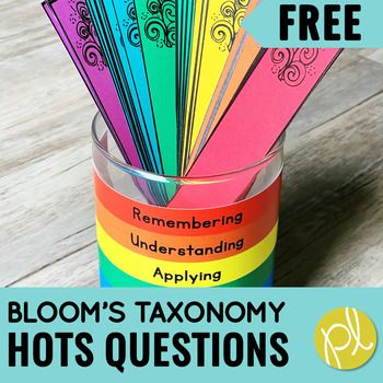 Bloom's Taxonomy Chart, Blooms Taxonomy Poster, Blooms Taxonomy Questions, Higher Order Thinking Questions, Flagler College, Question Stems, Library Lesson Plans, Bloom's Taxonomy, Higher Order Thinking Skills