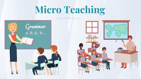 Micro Teaching - Definition, Examples, Types, & Importance - Number Dyslexia Micro Teaching, Effective Teaching Strategies, Effective Classroom Management, Teaching Techniques, Positive Learning, Effective Teaching, Teaching Grammar, Presentation Skills, Study Methods