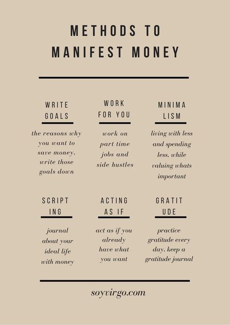 manifest money with law of attraction | soyvirgo.com What Is Law, Law Attraction, Attraction Money, Manifestation Techniques, Attraction Manifestation, Script Writing, Law Of Attraction Money, Wealth Affirmations, Journal Writing Prompts