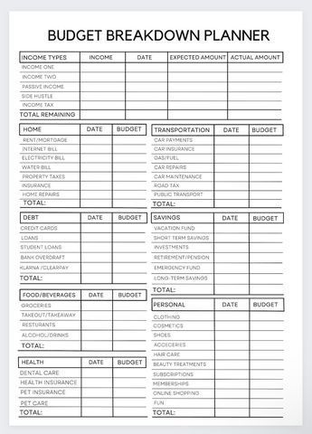 Budget Breakdown Planner,Financial planning,Paycheck Budget,Finance Binder,Savings tracker,Finance,Financial planning,Biweekly Budget Budget By Paycheck Template, Budget Categories Printable, Budget List Ideas, Saving Plan Biweekly, Bill Budget Planner, Financial Planning Templates, Weekly Budget Planner Printable Free, Bills Organization Ideas Monthly Budget, Free Printable Budget Worksheet