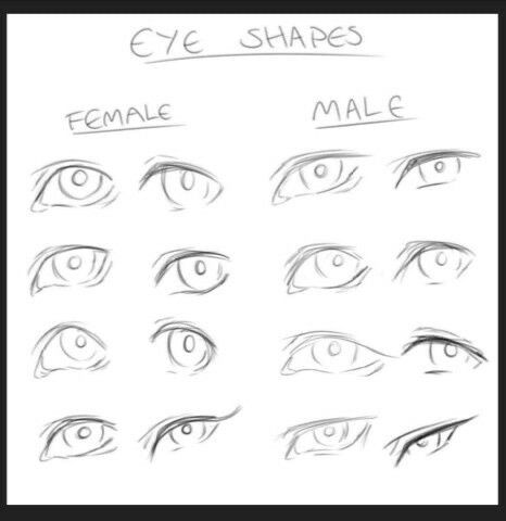 Drawing Face Expressions, Eye Drawing Tutorials, Drawing Tutorial Face, Eye Sketch, Body Reference Drawing, Art Tools Drawing, Drawing Expressions, Anime Eye Drawing, Digital Painting Tutorials