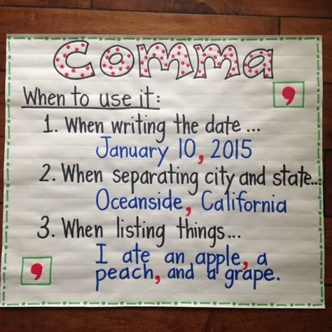 Comma Anchor Chart 1st Grade, Comma Anchor Chart, Commas Anchor Chart, When To Use A Comma, When To Use Commas, Using Commas, Ela Anchor Charts, Classroom Charts, Grammar For Kids