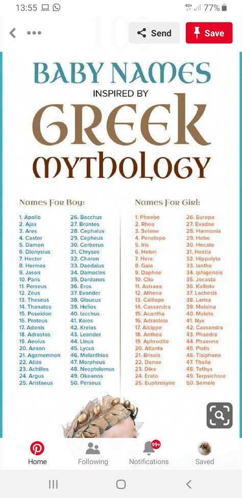 Names From Greek Mythology, Mythological Names Male, Greek Gods Names And Meanings, Greek Mythology Nursery Theme, Male Mythology Names, Greek Mythology Male Names, Ancient Greek Names And Meanings, Greek Boy Names And Meanings, Greek Mythology Username Ideas