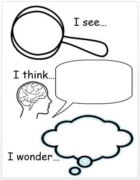 See Think Wonder template from the curious kindergarten www.thecuriouskindergarten.wordpress.com See Think Wonder, Visible Thinking Routines, Ib Classroom, Kindergarten Inquiry, Science Experience, Visible Thinking, Science Inquiry, Visible Learning, Inquiry Learning