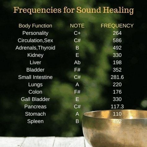 Singing Bowl Frequencies, Sound Therapy Benefits, Frequencies For Sound Healing, Singing Bowls How To Use A, Sound Bowls Healing, Sound Bowls, Frequency Healing, Sound Frequency, Tuning Forks