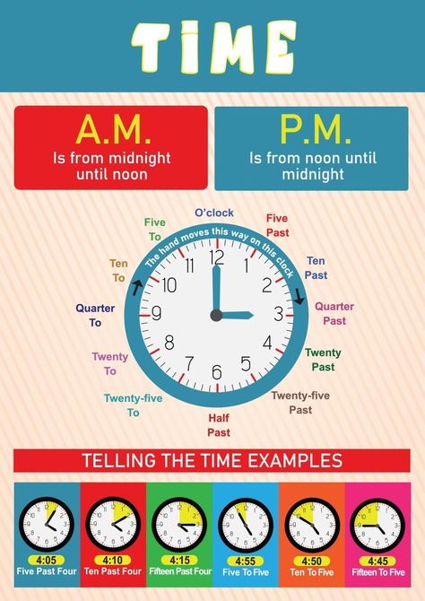 Time Educational Poster for Kids Teach English To Kids, English Worksheets For Kindergarten, Kindergarten Reading Activities, English Activities For Kids, Learning English For Kids, Educational Poster, English Language Teaching, English Lessons For Kids, English Activities