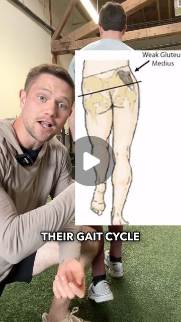 Conor Harris on Instagram: "The glute med is important, but I find myself disappointed with how often it gets blamed for so many hip issues.

It’s not solely at fault. If a muscle is supposed to control the action of a joint and/or create that joint action, but that joint doesn’t have that mobility available in the first place, then how is the muscle supposed to do its job??

You can work on your glute med all day long, but until your hip can access the necessary movement qualities, the glute med will always seem “weak” and unable to control the hip.

Maybe your hip is hiking up not because your glute med is weak, but because your hip itself is looking for space to move into a given position you can’t access.

Then your glute med realizes it can’t do it’s job.

You see, muscles respond to Weak Glutes, Gluteus Medius, First Place, Fitness Tips, Muscles, Hiking, Health, Instagram