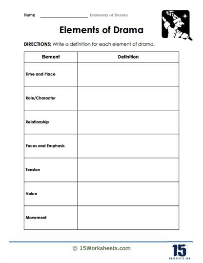 Theater Activities, Character Plot, Elements Of Drama, Musical Theater, Educational Worksheets, Printable Worksheets, Middle School, Vocabulary, Storytelling