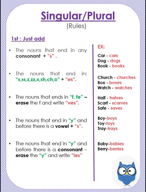 What Is Singular And Plural, Singular Plural Grade 2, English Singular And Plural, Singular Verbs And Plural Verbs, Singular And Plural Nouns Rules, Singular And Plural Verbs Worksheet, Singular Plural Worksheets For Grade 2, English Plurals Worksheets, Singular To Plural Worksheet